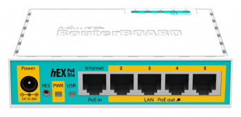 Роутер MIKROTIK RB750UPr2 10/100BASE-TX (1/20)